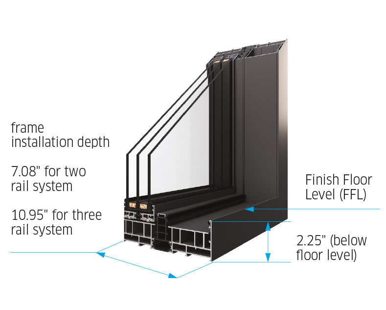 ALUVIEW SKY+ Oknoplast - corner